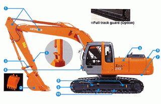Гусеничный экскаватор Hitachi ZX210H