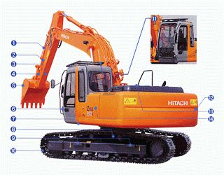 Гусеничный экскаватор Hitachi ZX210K