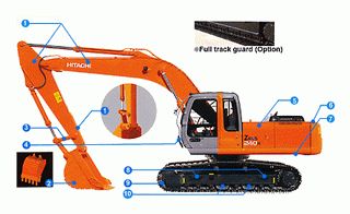 Гусеничный экскаватор Hitachi ZX240LCH