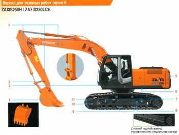 Гусеничный экскаватор Hitachi ZX250H-3