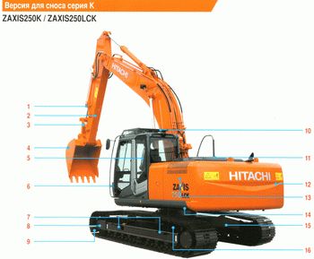 Гусеничный экскаватор Hitachi ZX250K/ZX250LCK