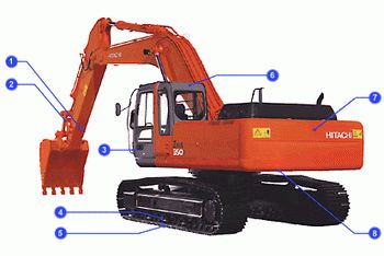 Гусеничный экскаватор Hitachi ZX350H