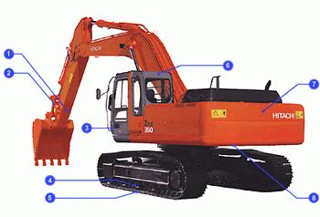 Гусеничный экскаватор Hitachi ZX 350LCH