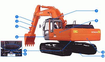 Гусеничный экскаватор Hitachi ZX 350LCK