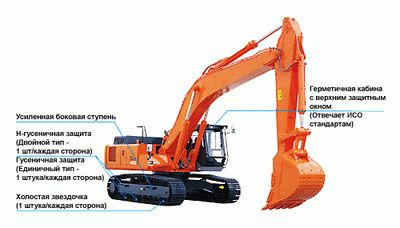 Гусеничный экскаватор Hitachi ZX470H/ZX470LCH